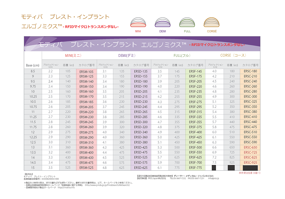 サイズ表の画像